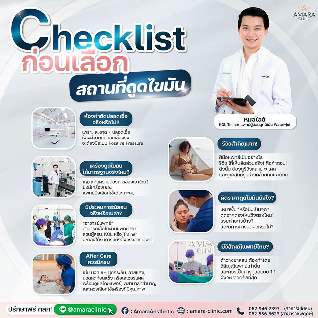 20220802-Consi-Single-Checklist -01