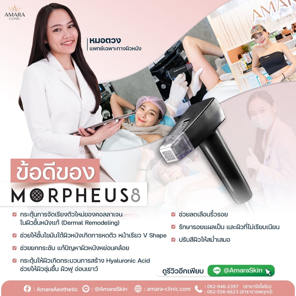 temp-20221202-Aware-Single- Morpheus 8-01