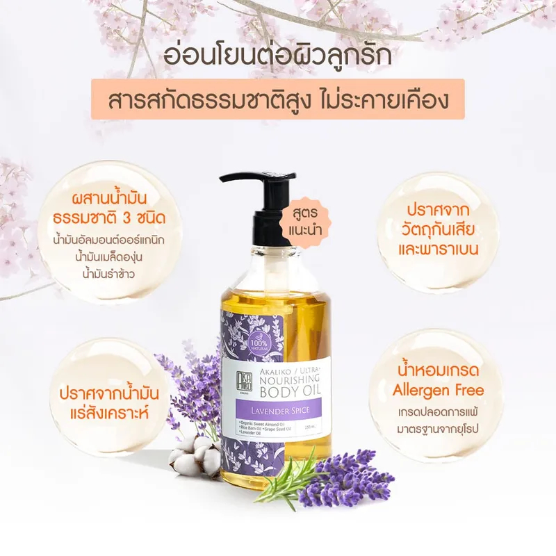 No.23 Akaliko Body Oil V2-02