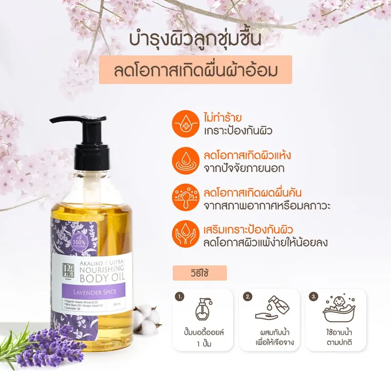 No.23 Akaliko Body Oil V2-03