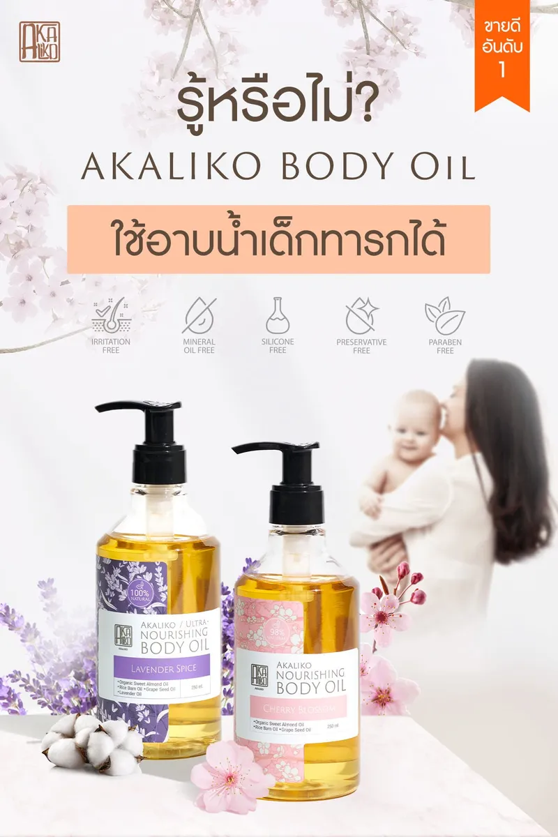 No.23 Akaliko Body Oil V2 cover