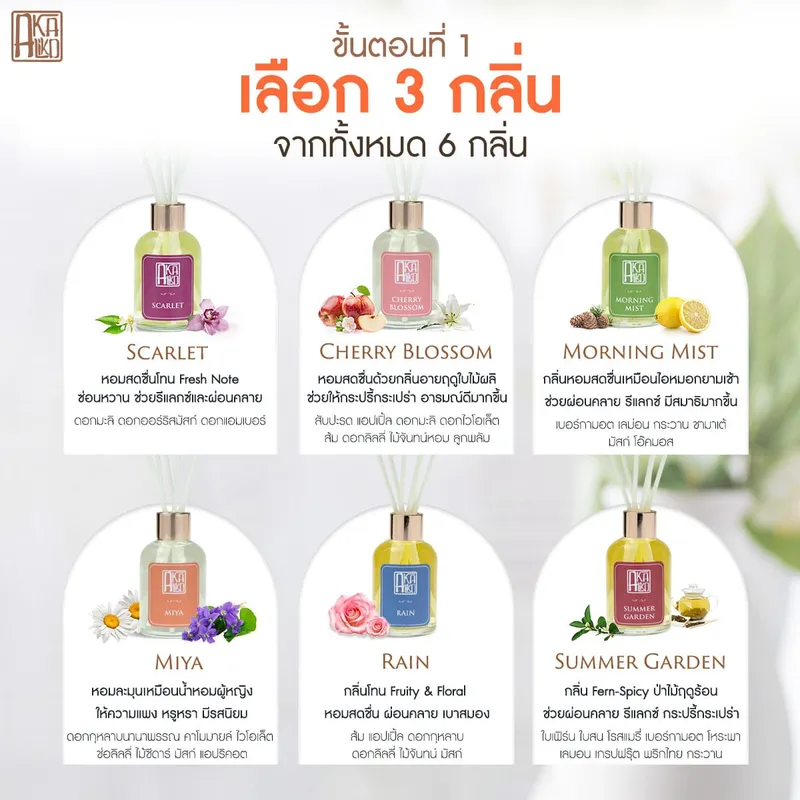 No.28 3 Reed Diffuser-01
